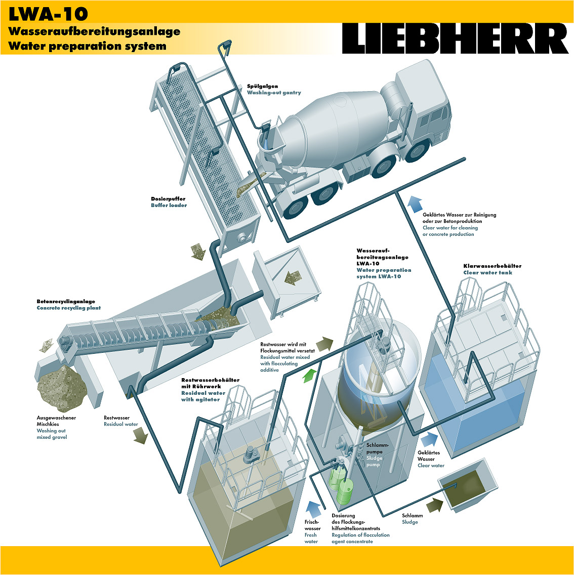 technische Illustration Messe