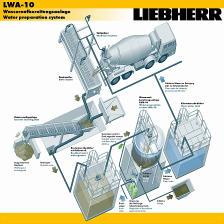 Illustration: technische Anlage